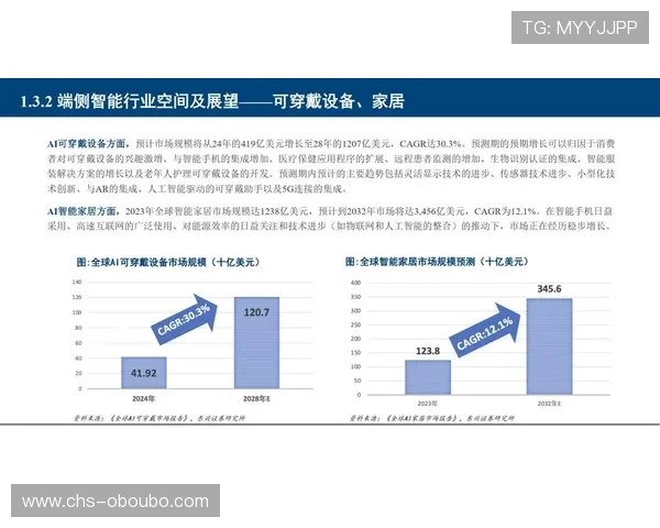 欧博平台未来发展规划与创新方向展望引领行业新趋势
