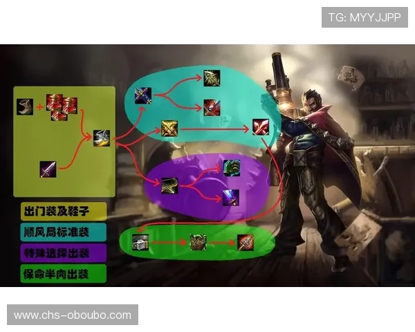 欧博玩家入口官网下载常见问题解答，帮助新手快速上手游戏流程